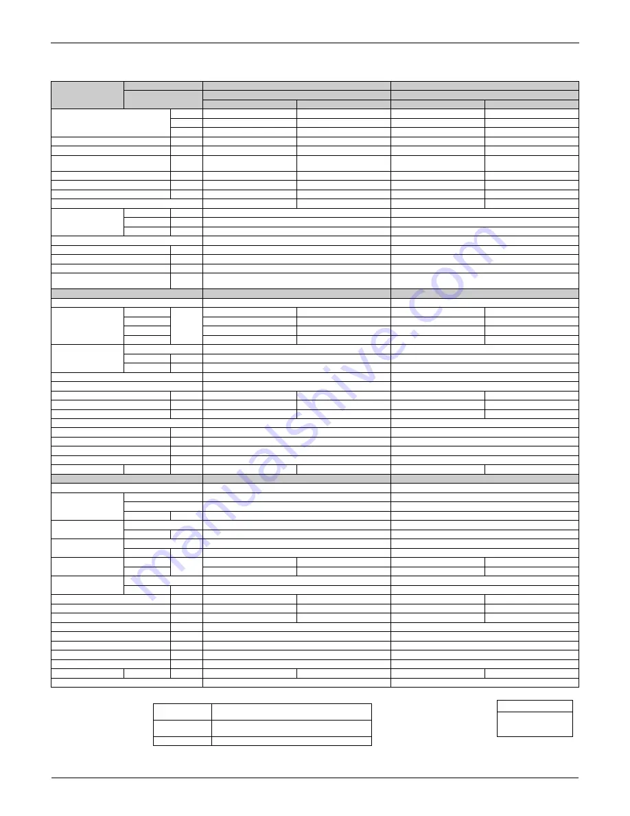 Daikin FVXS09NVJU Service Manual Download Page 18