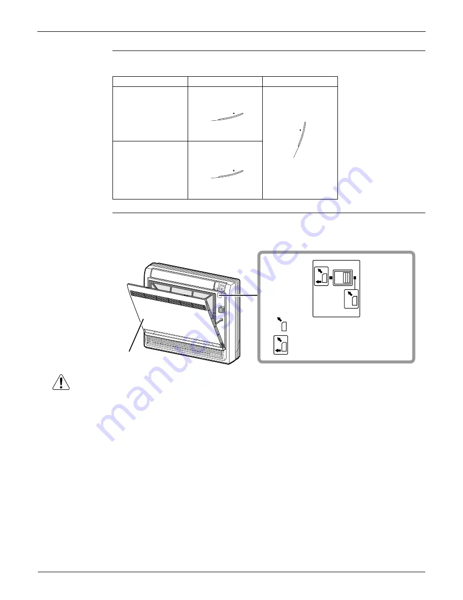 Daikin FVXS09NVJU Service Manual Download Page 34