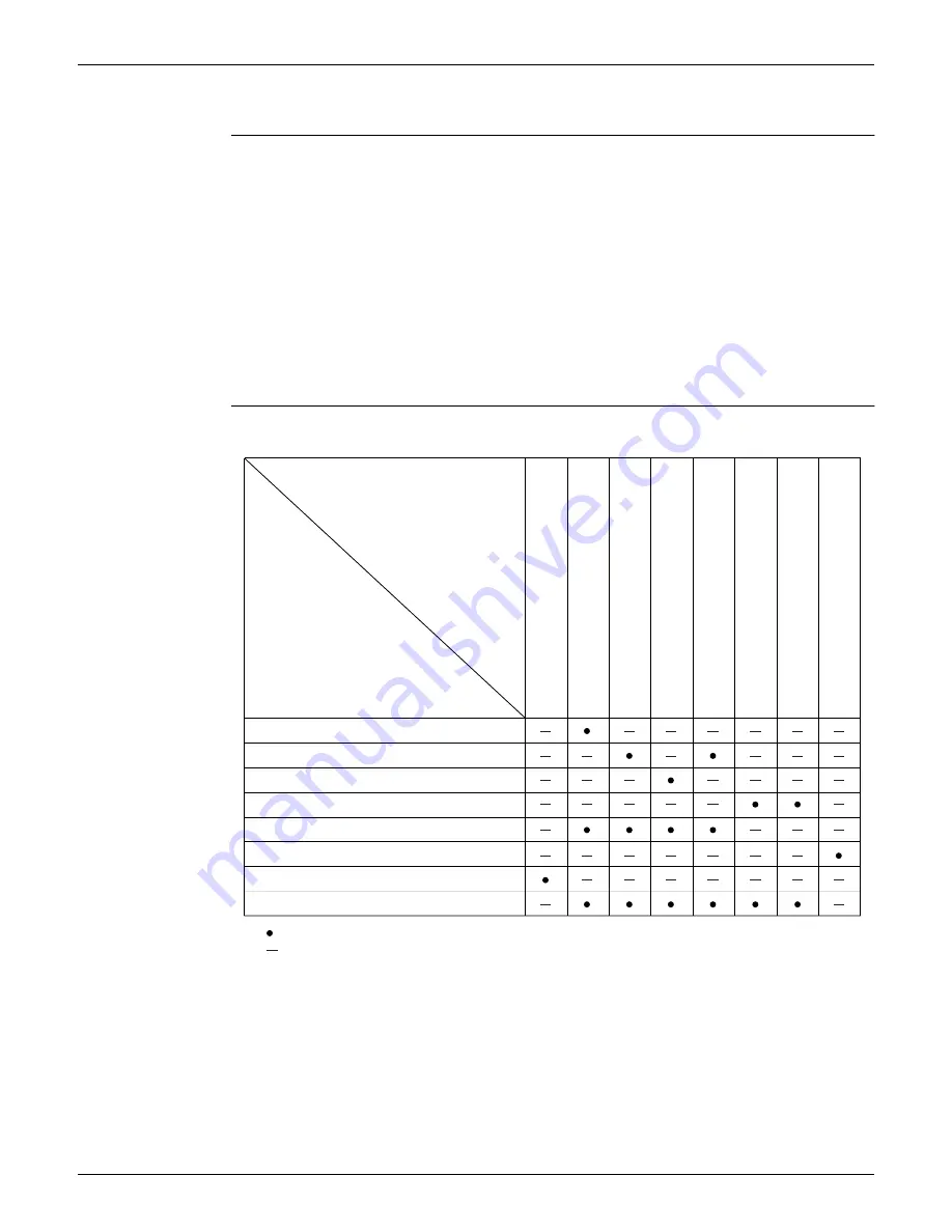 Daikin FVXS09NVJU Скачать руководство пользователя страница 61