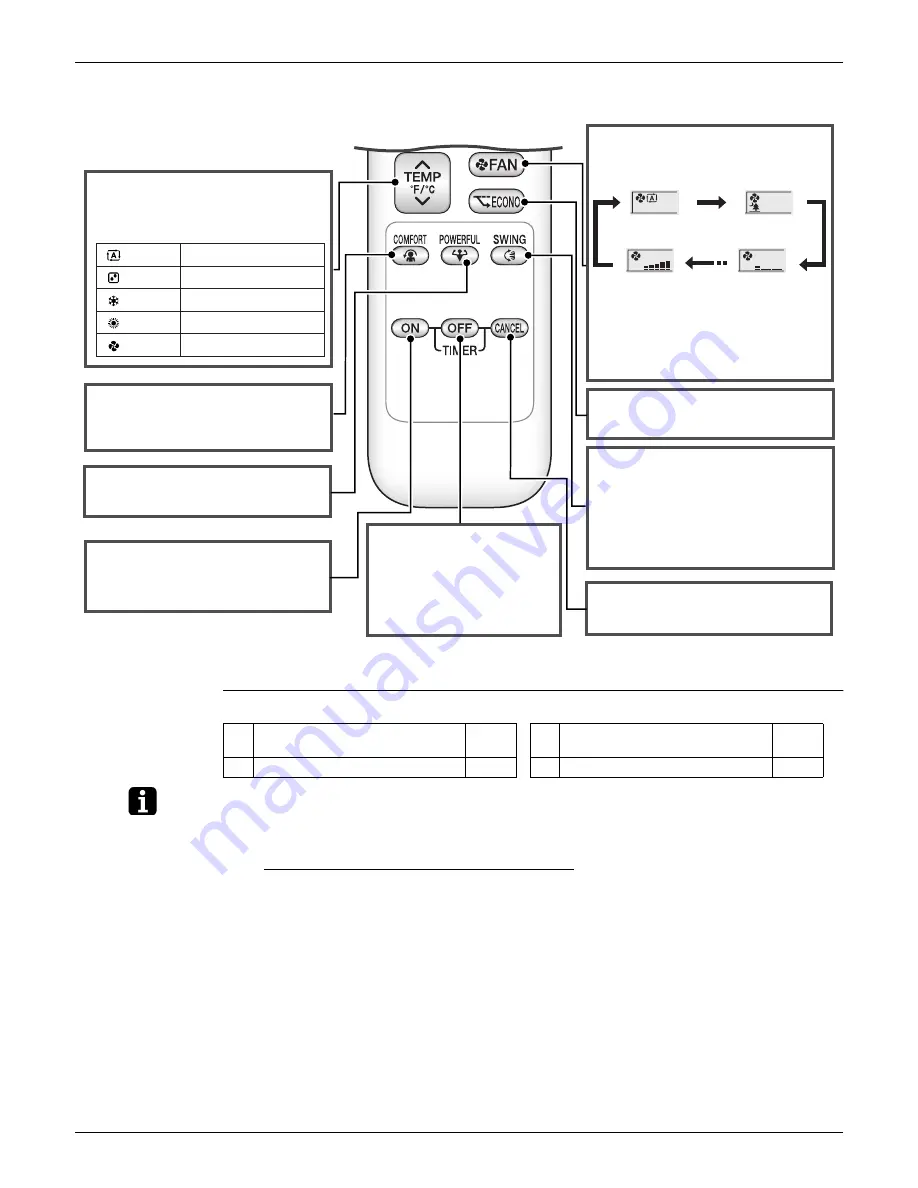 Daikin FVXS09NVJU Service Manual Download Page 67