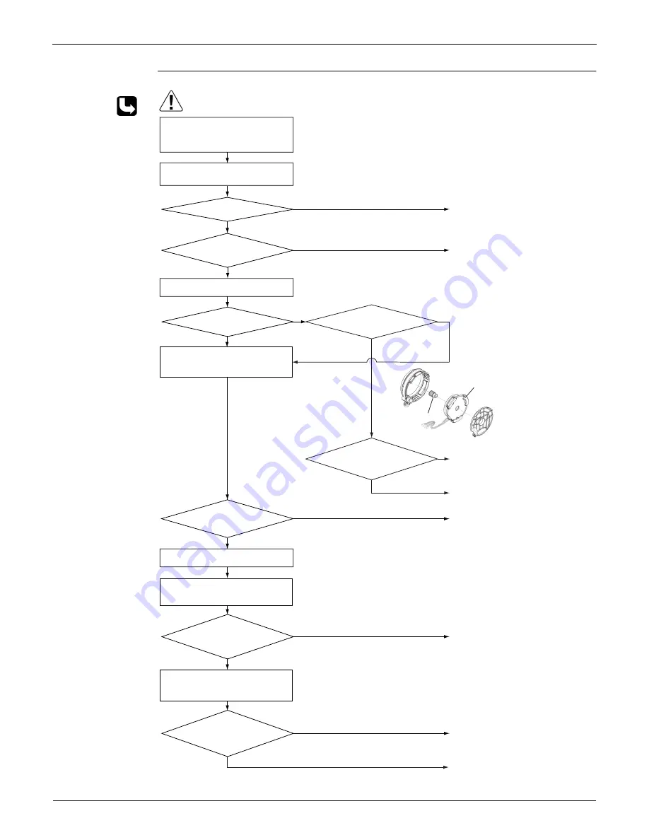 Daikin FVXS09NVJU Service Manual Download Page 84