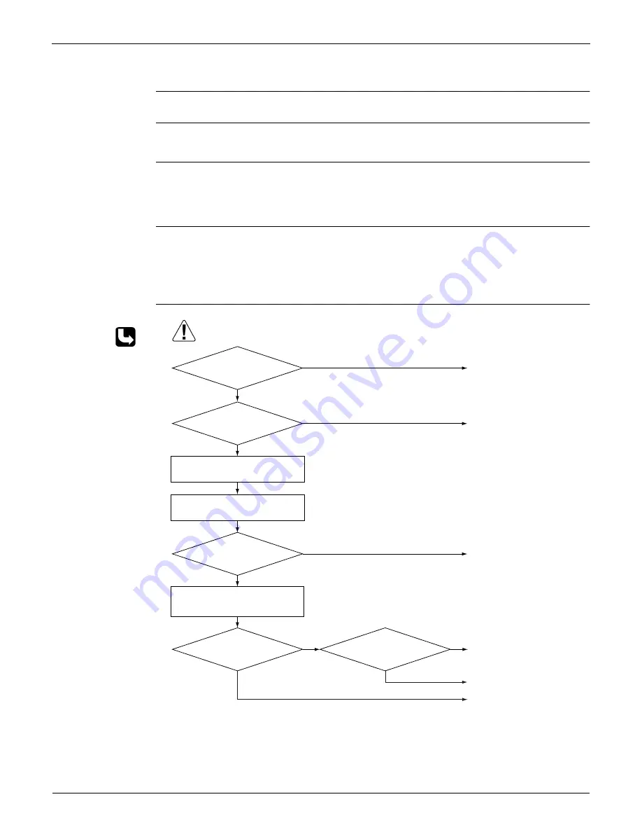 Daikin FVXS09NVJU Service Manual Download Page 96