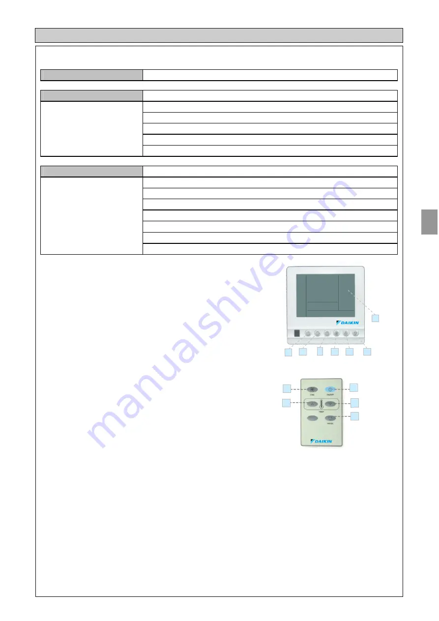 Daikin FWB 02JF Installation And Operation Manual Download Page 11