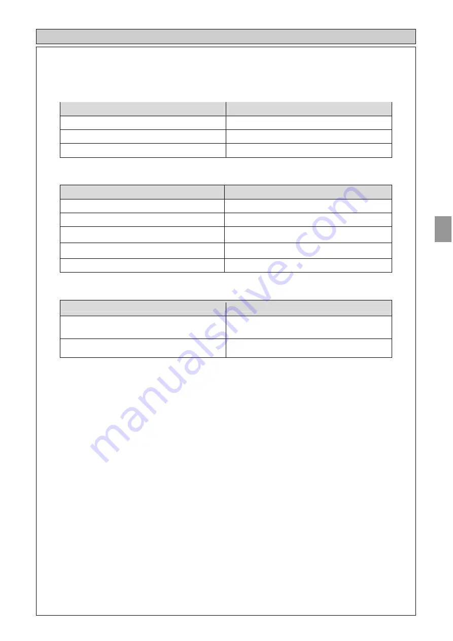 Daikin FWB 02JF Installation And Operation Manual Download Page 13