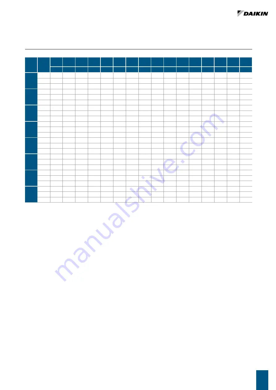 Daikin FWB-CF Technical Manual Download Page 11