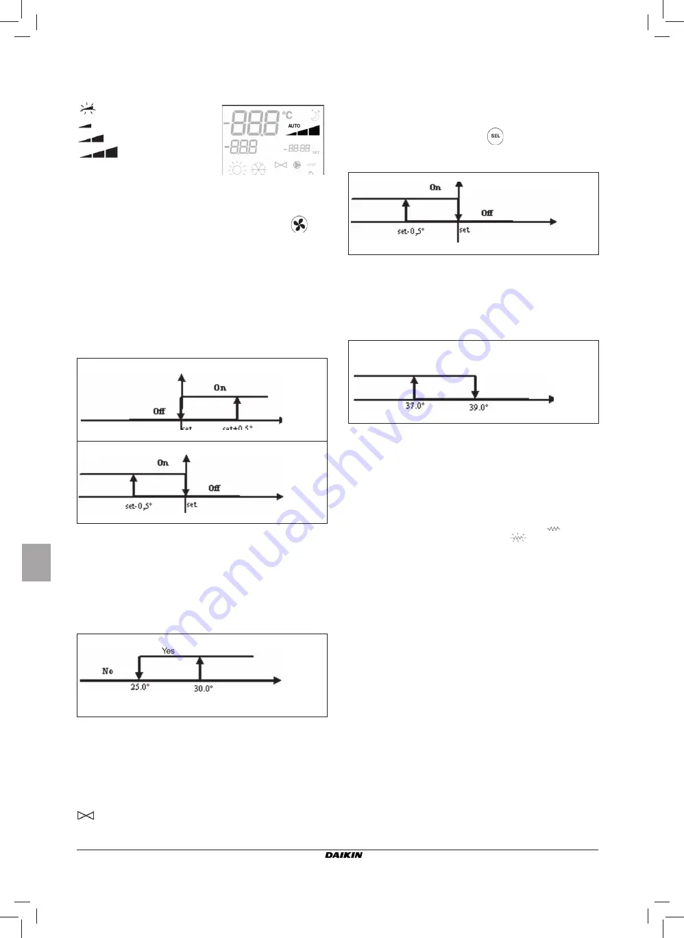 Daikin FWEC1 Installation And Operation Manual Download Page 40