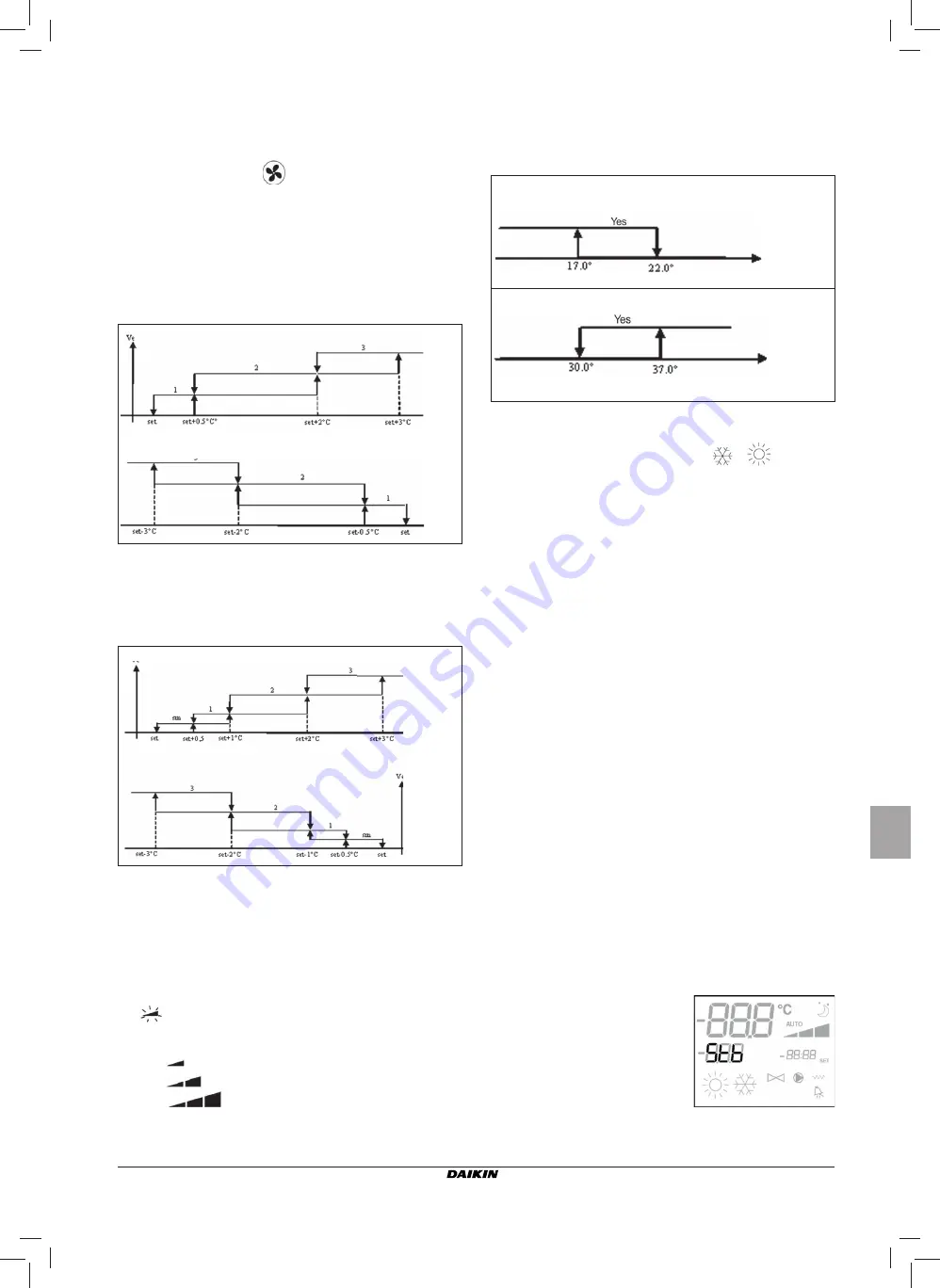 Daikin FWEC1 Installation And Operation Manual Download Page 49