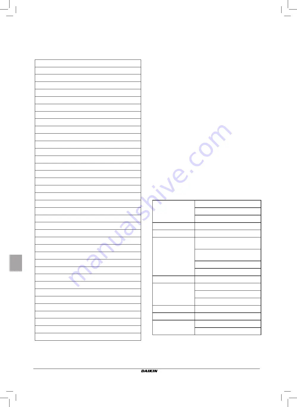 Daikin FWEC1 Installation And Operation Manual Download Page 54