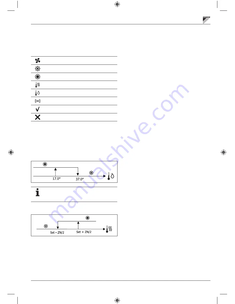 Daikin FWECSA Installation And Operation Manual Download Page 13