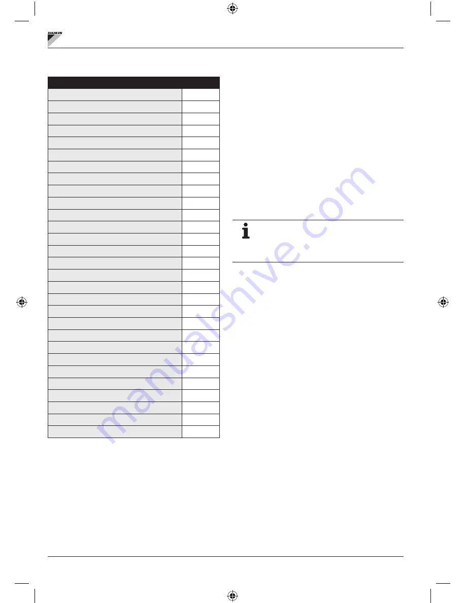 Daikin FWECSA Installation And Operation Manual Download Page 41