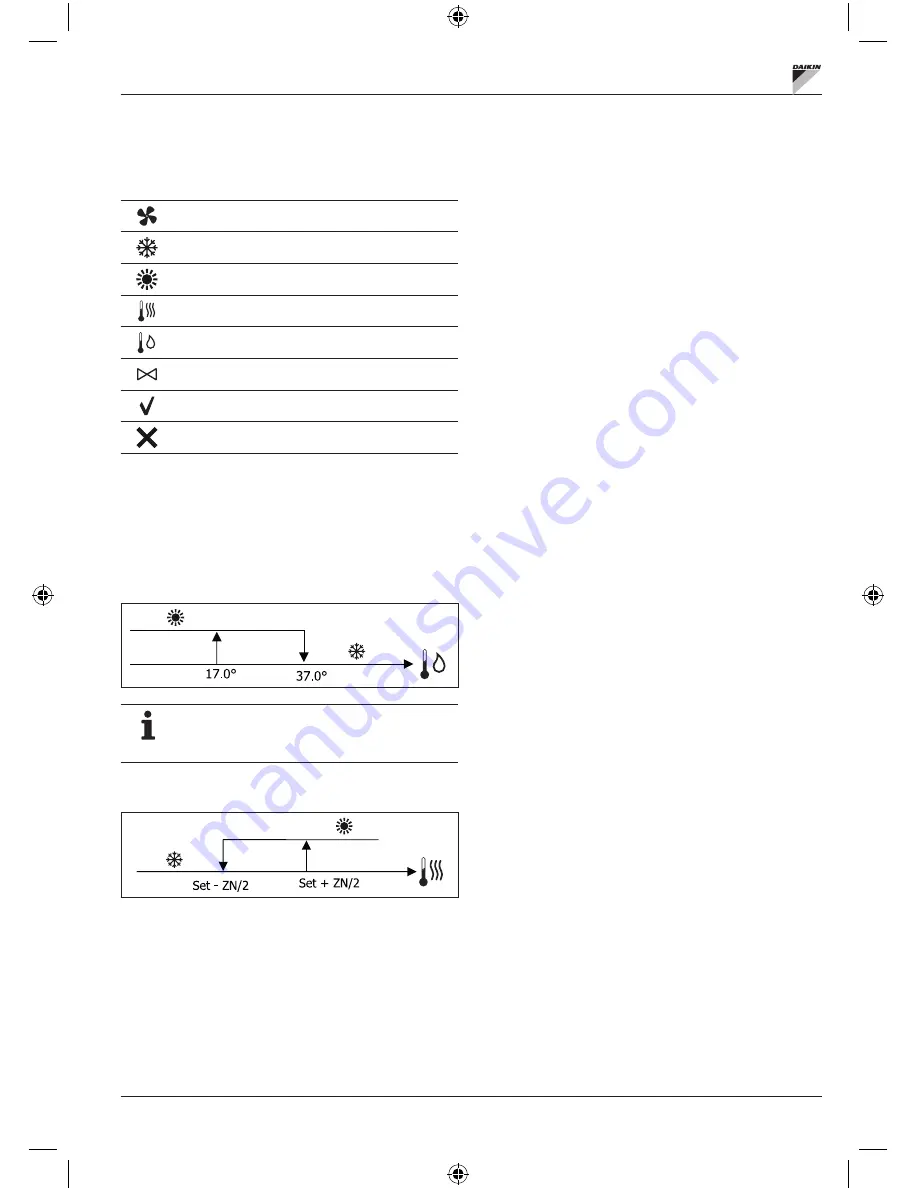 Daikin FWECSA Installation And Operation Manual Download Page 148