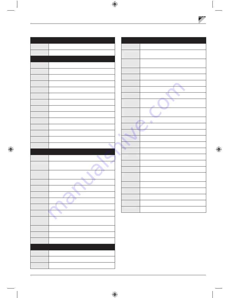 Daikin FWECSA Installation And Operation Manual Download Page 162