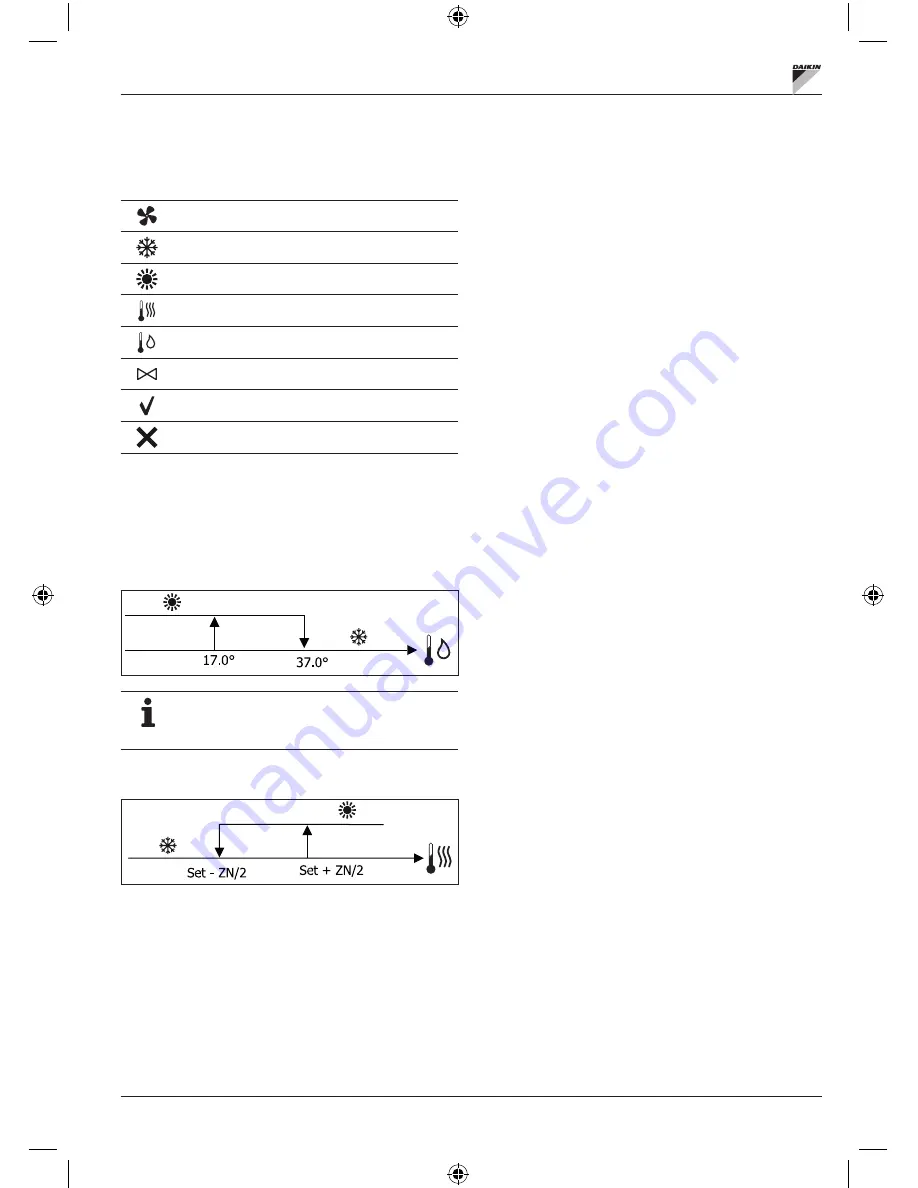 Daikin FWECSA Installation And Operation Manual Download Page 201