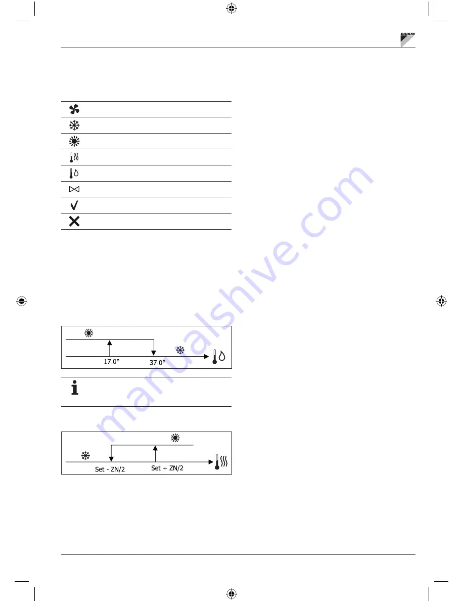 Daikin FWECSA Installation And Operation Manual Download Page 228