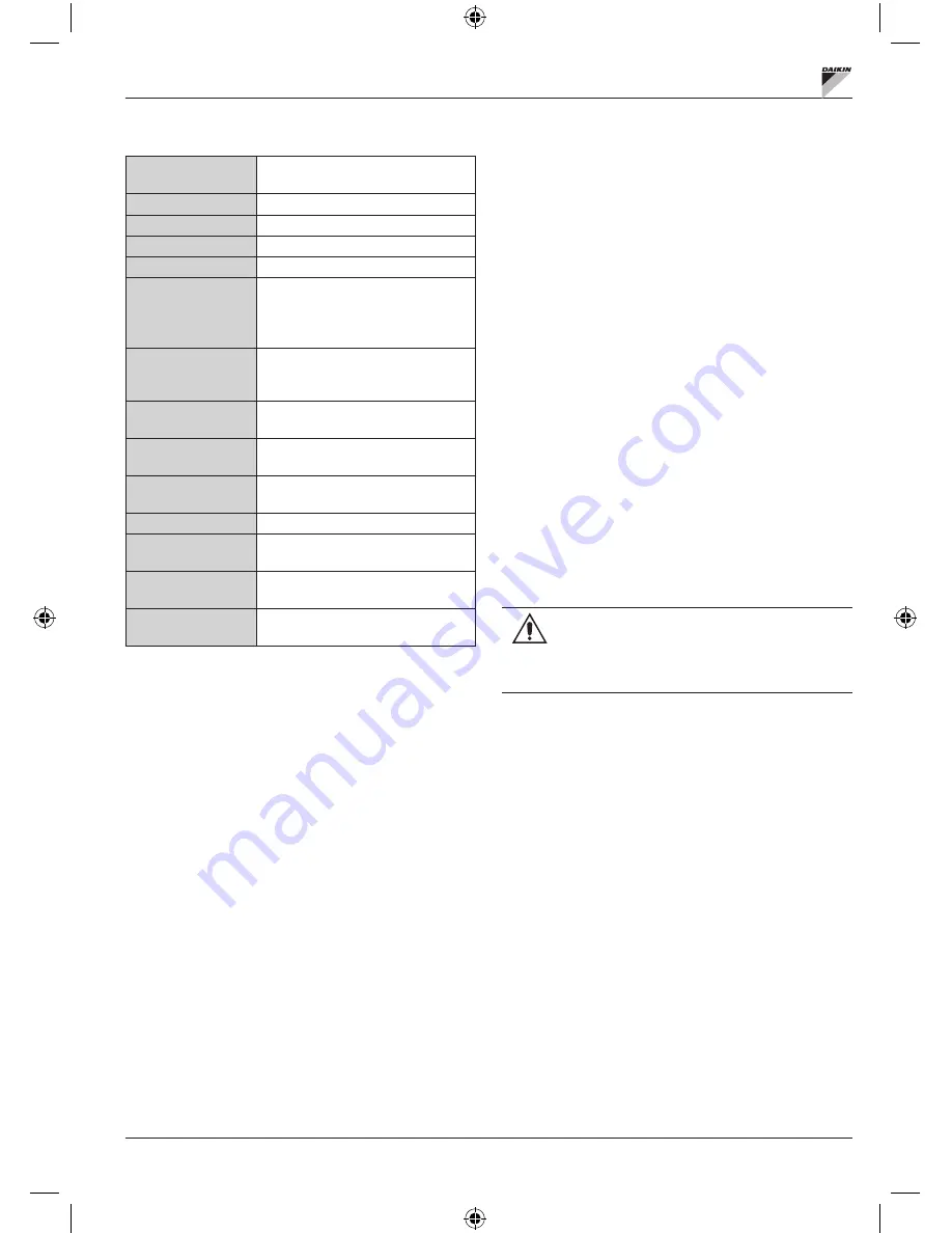 Daikin FWECSA Installation And Operation Manual Download Page 238