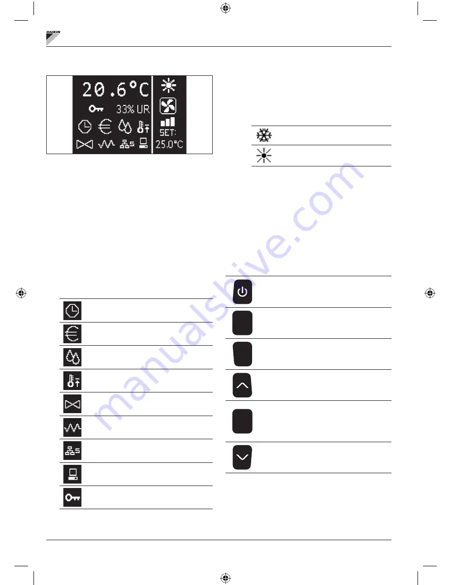 Daikin FWECSA Installation And Operation Manual Download Page 247