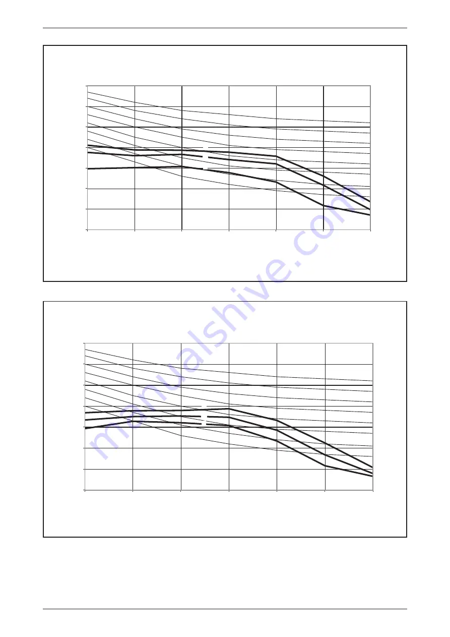 Daikin FWKE Series Скачать руководство пользователя страница 20