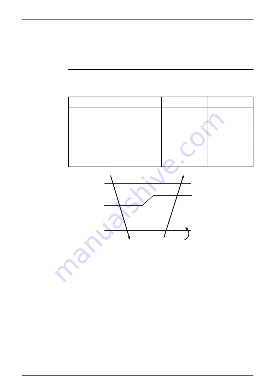 Daikin G-Series Service Manual Download Page 45