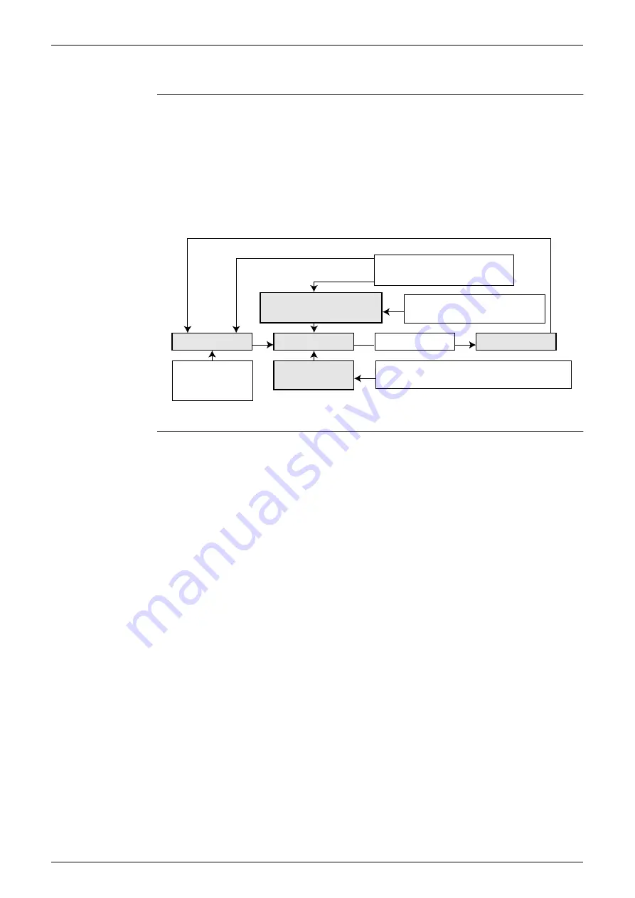 Daikin G-Series Service Manual Download Page 57