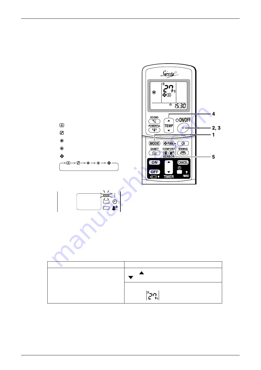 Daikin G-Series Service Manual Download Page 93