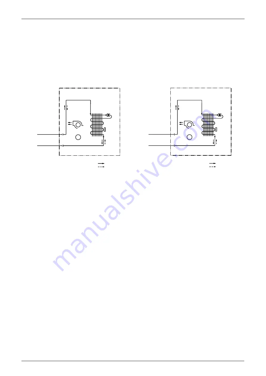 Daikin G-Series Service Manual Download Page 310