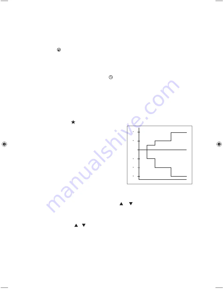 Daikin GS02 Operating Manual Download Page 46