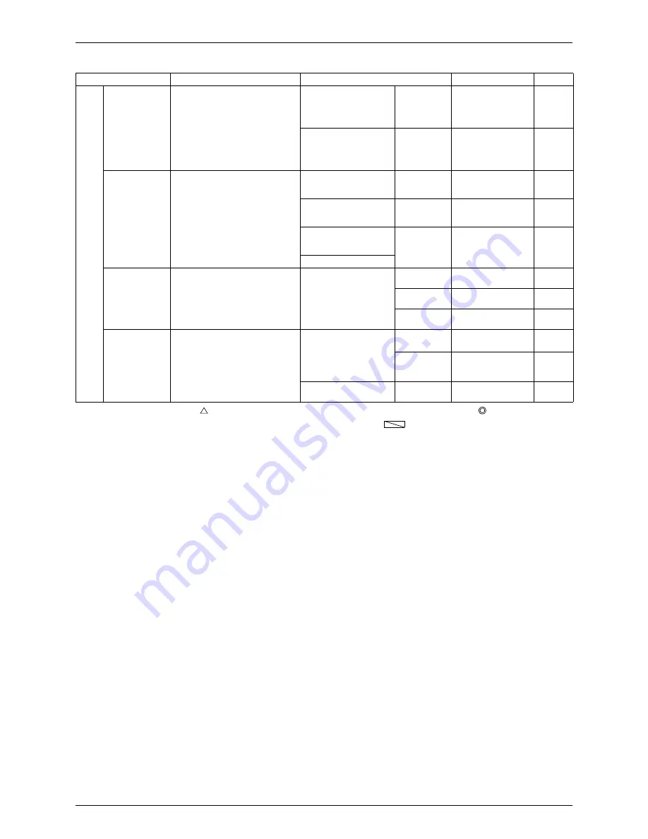 Daikin LCBKQ3AV1 Service Manual Download Page 56