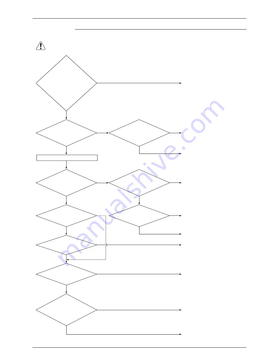 Daikin LCBKQ3AV1 Service Manual Download Page 241