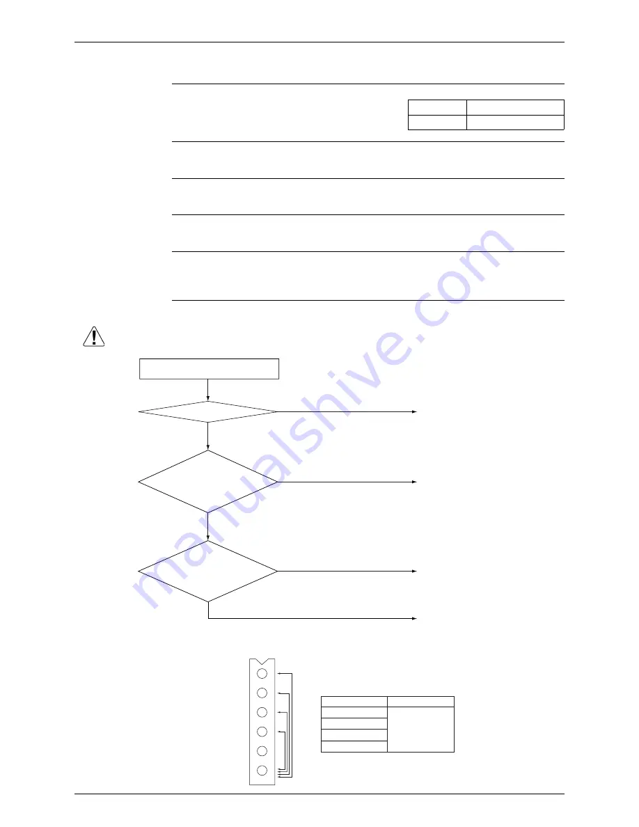 Daikin LCBKQ3AV1 Service Manual Download Page 260