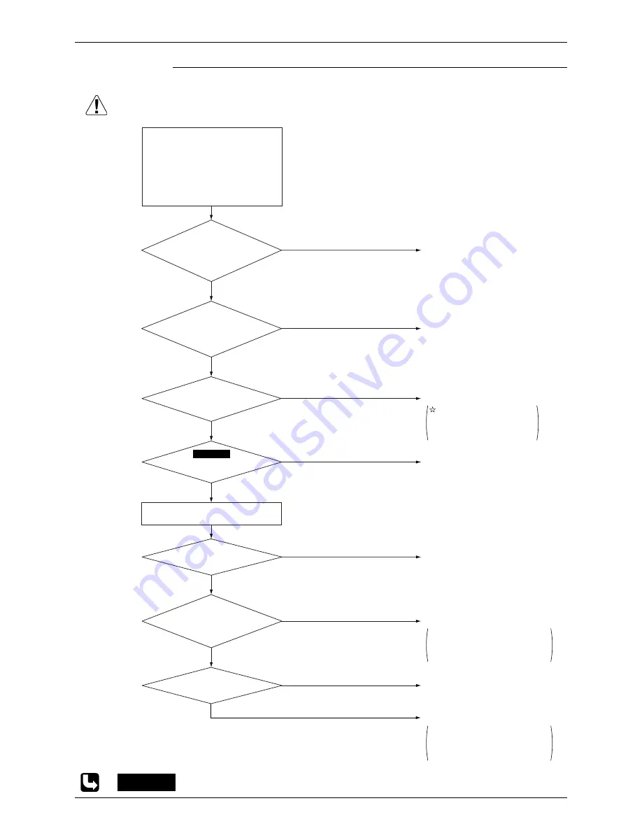 Daikin LCBKQ3AV1 Service Manual Download Page 281