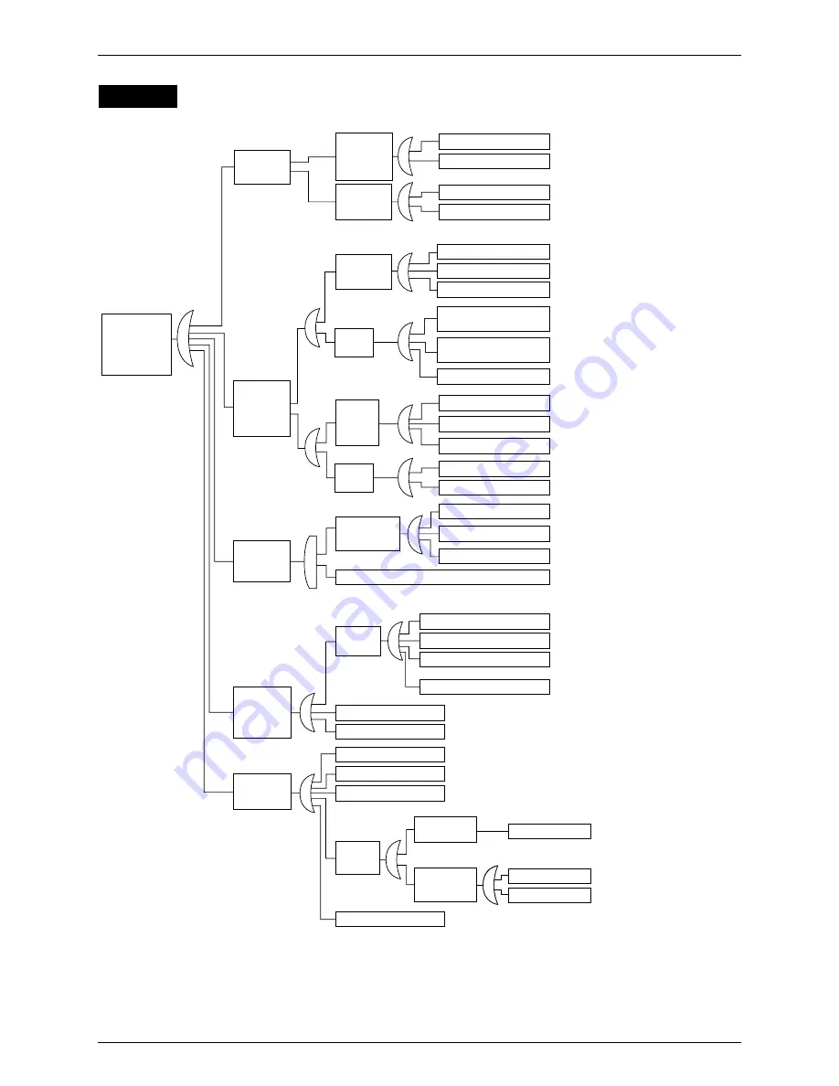 Daikin LCBKQ3AV1 Service Manual Download Page 288