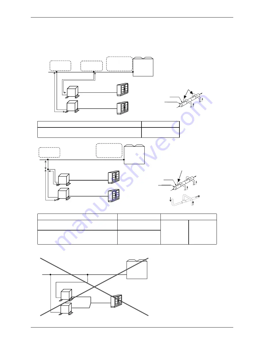 Daikin LCBKQ3AV1 Service Manual Download Page 330