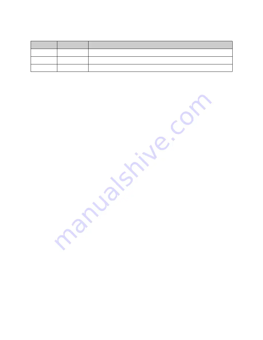 Daikin LCBKQ3AV1 Service Manual Download Page 334