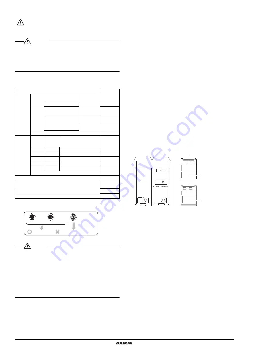 Daikin LREQ-BY1R Скачать руководство пользователя страница 22