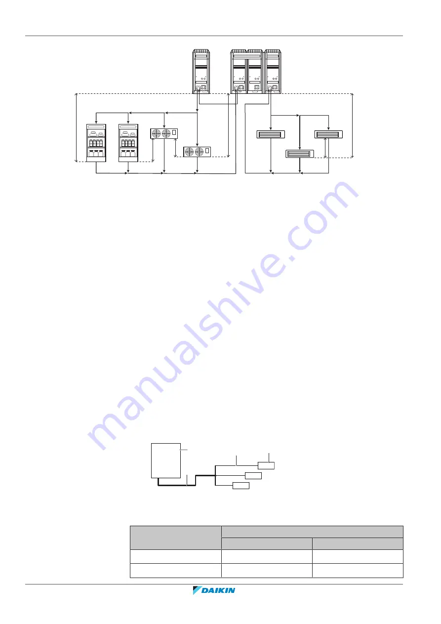 Daikin LRNUN5A7Y1 Installer And User Reference Manual Download Page 68