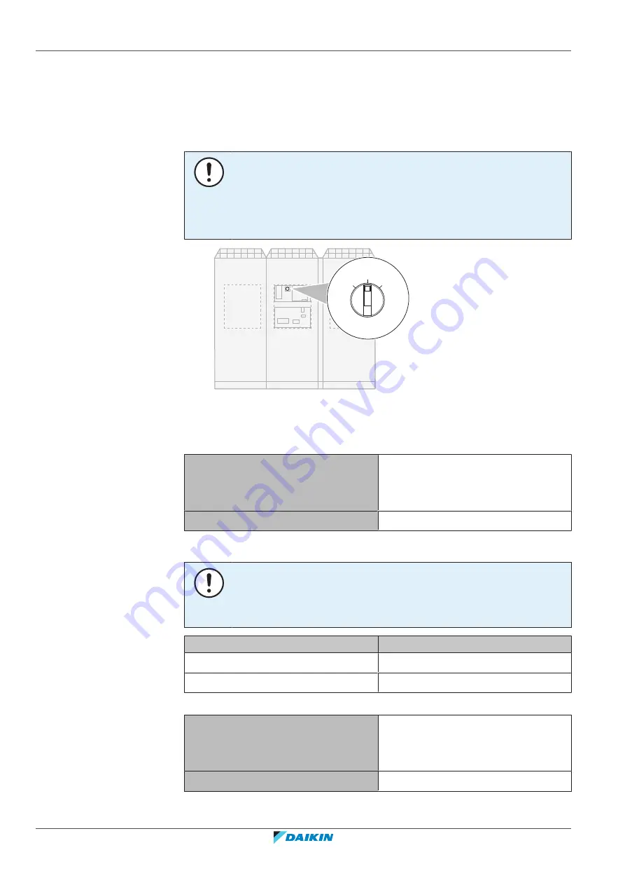 Daikin LRNUN5A7Y1 Installer And User Reference Manual Download Page 94