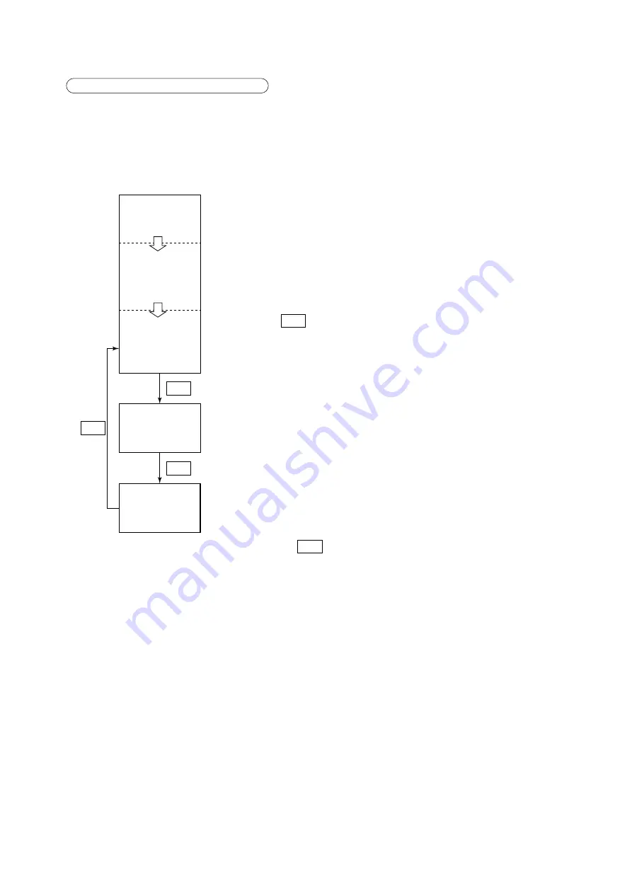 Daikin LXE10E-1 Скачать руководство пользователя страница 57