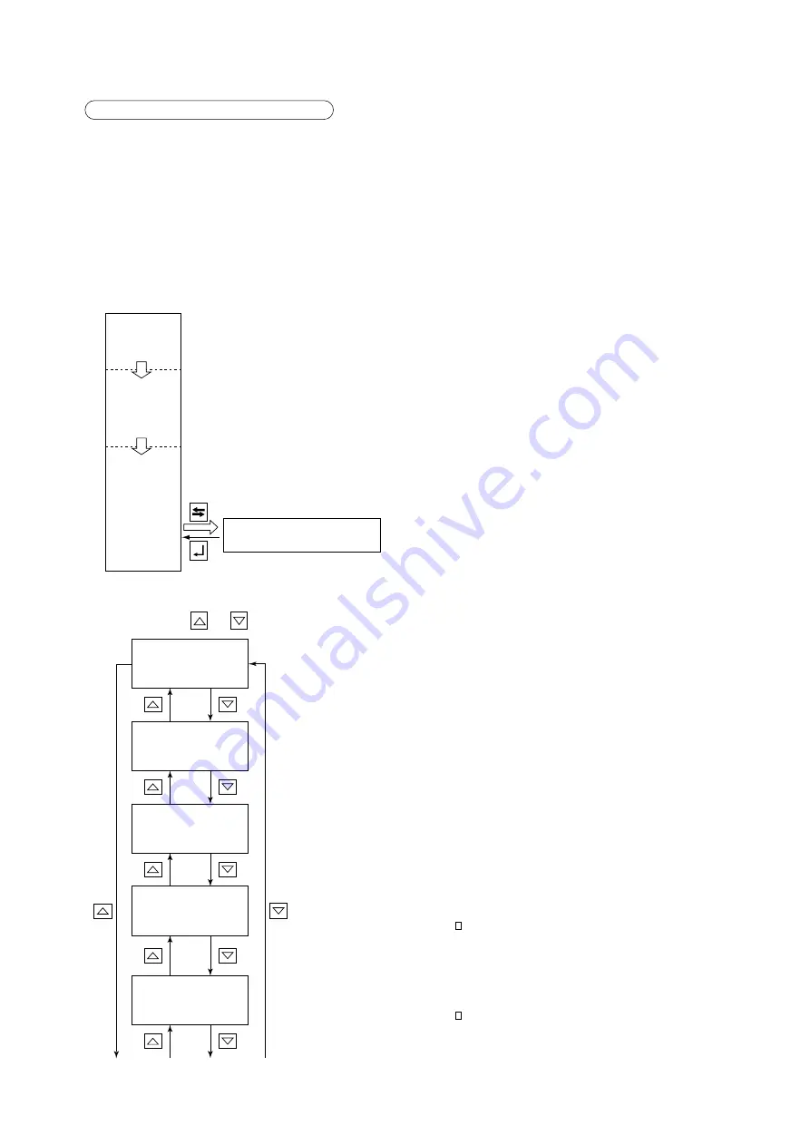 Daikin LXE10E-1 Скачать руководство пользователя страница 58