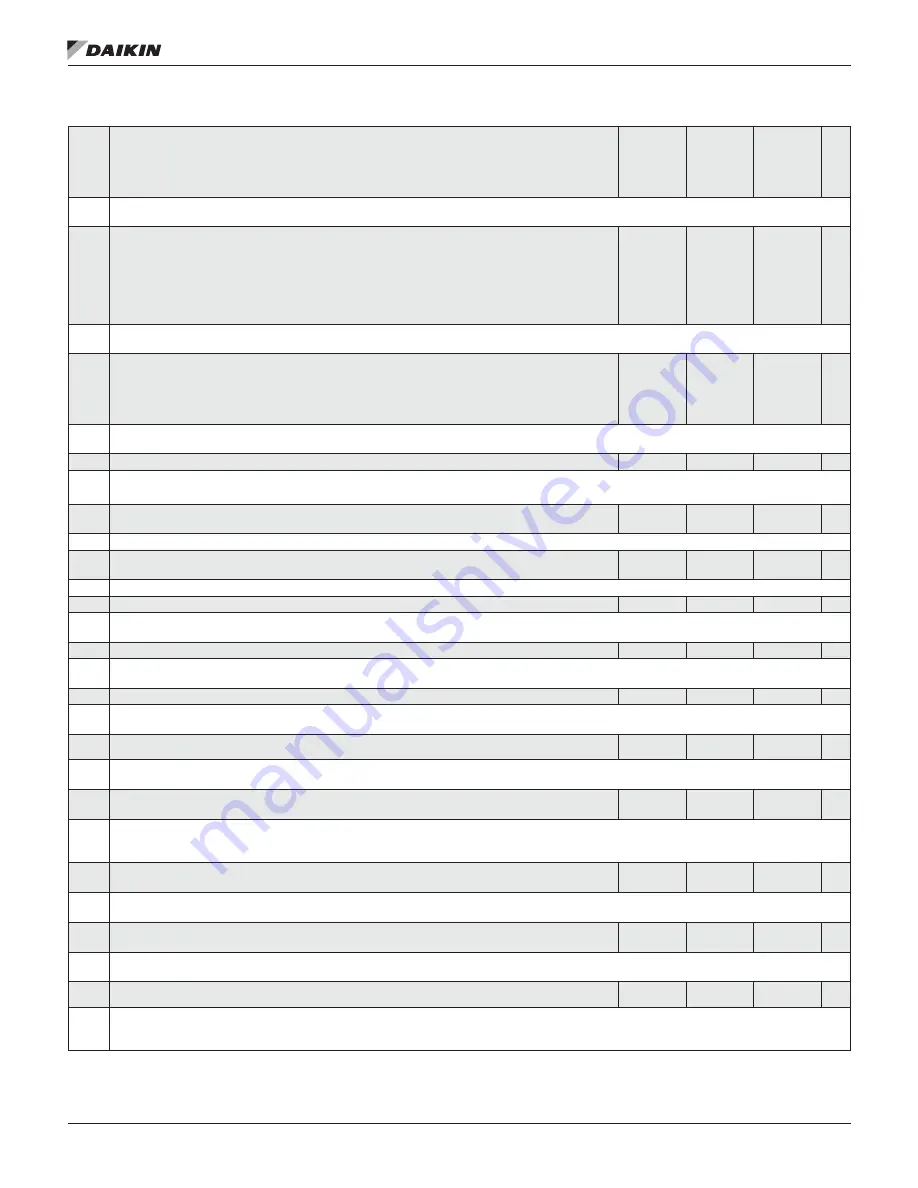 Daikin MD5 Operation Manual Download Page 15