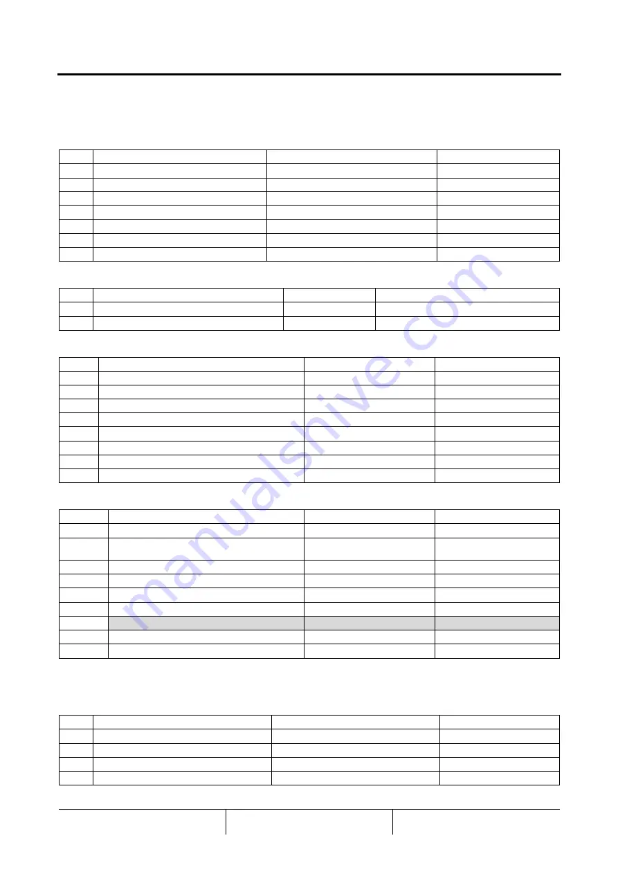 Daikin MICROTECH 4 Operating Manual Download Page 14