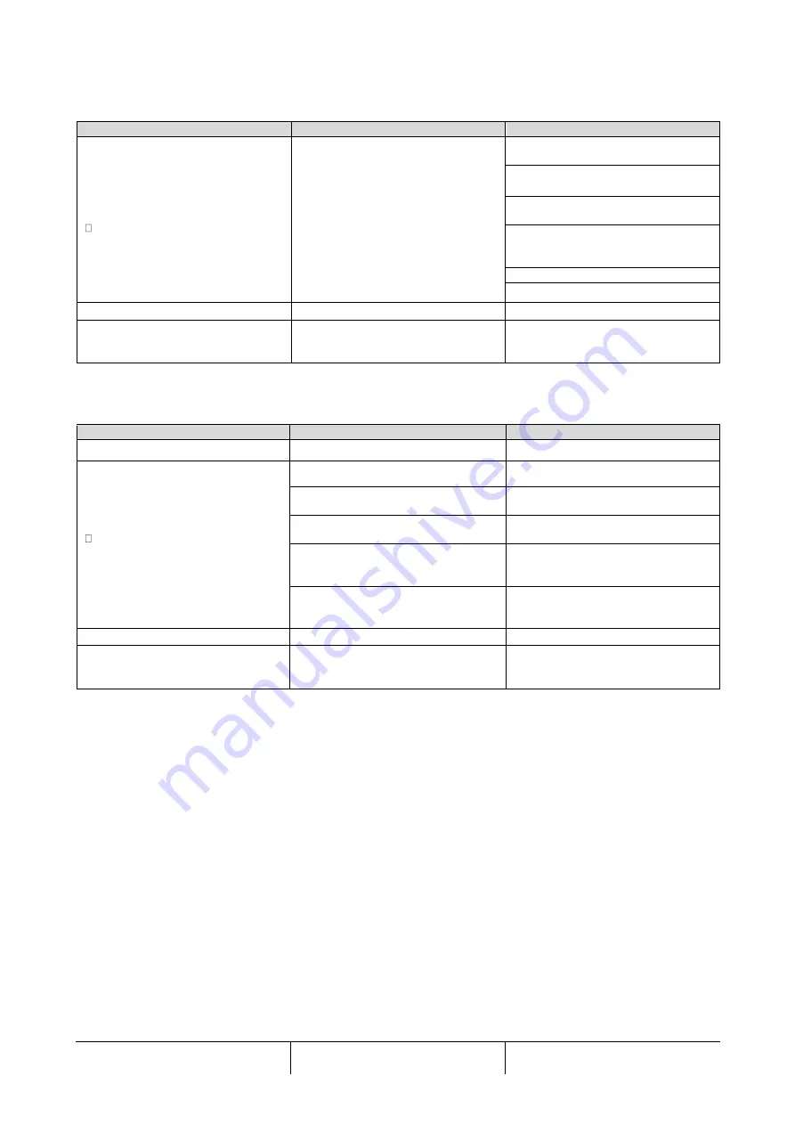 Daikin MICROTECH 4 Operating Manual Download Page 38