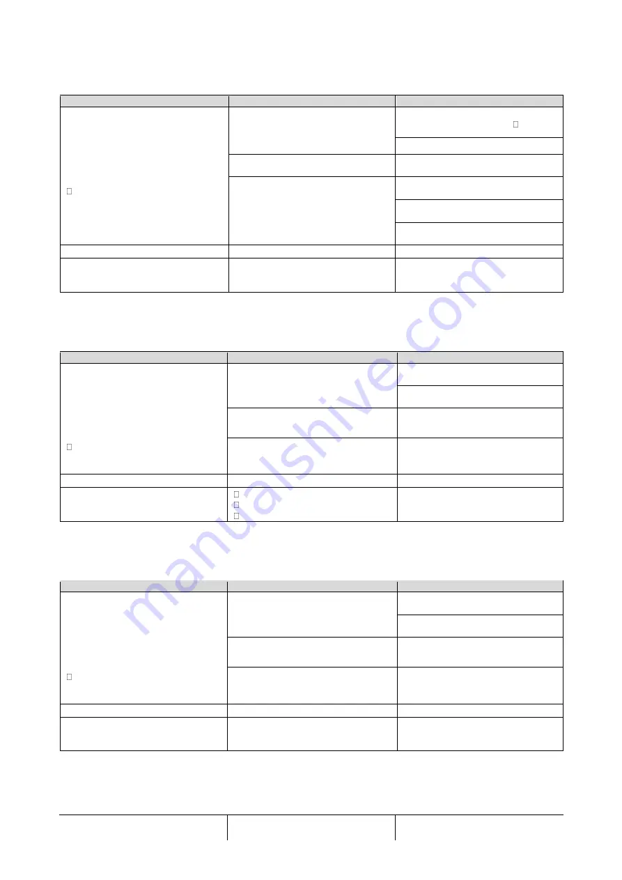 Daikin MICROTECH 4 Operating Manual Download Page 42