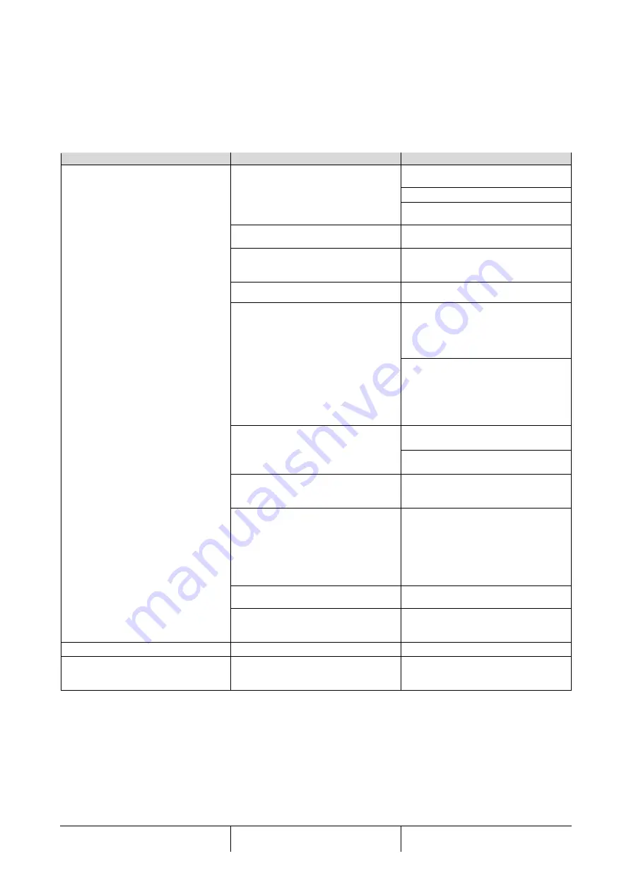 Daikin MICROTECH 4 Operating Manual Download Page 49