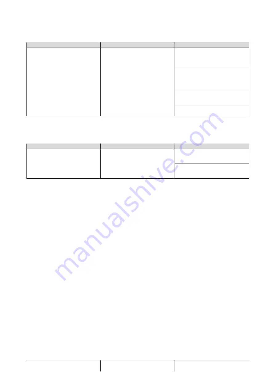 Daikin MICROTECH 4 Operating Manual Download Page 62