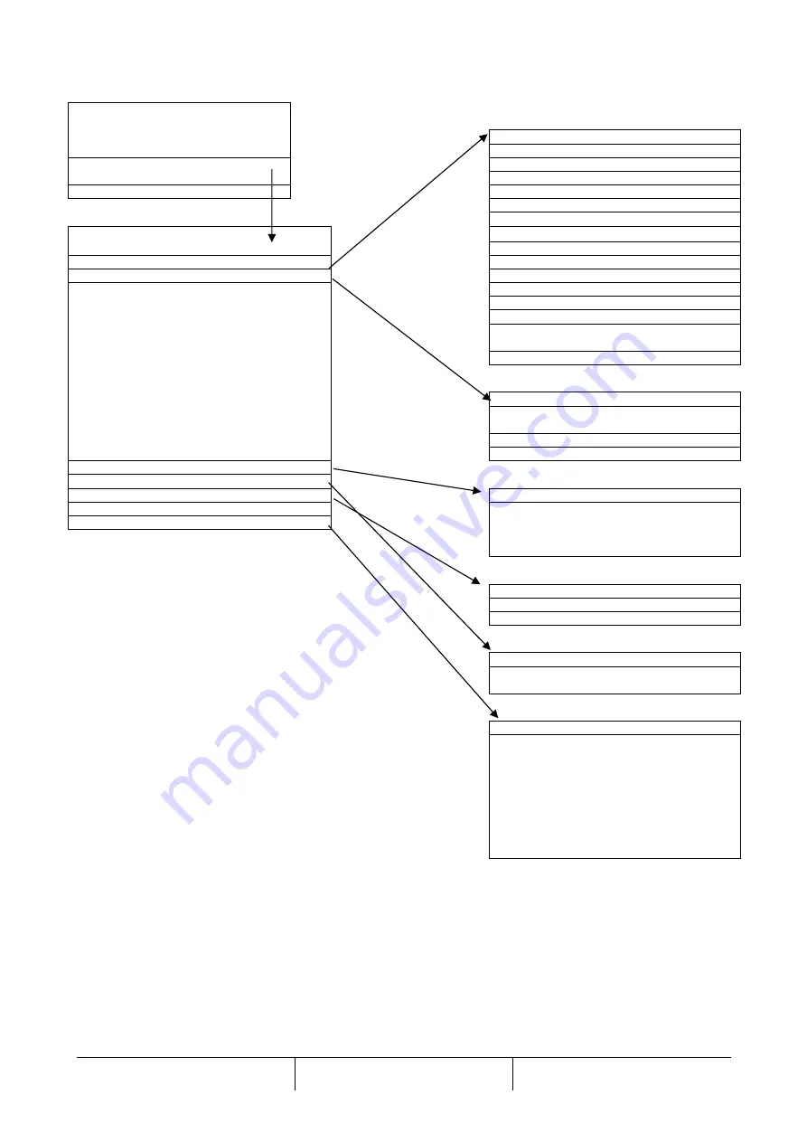 Daikin MICROTECH 4 Operating Manual Download Page 69