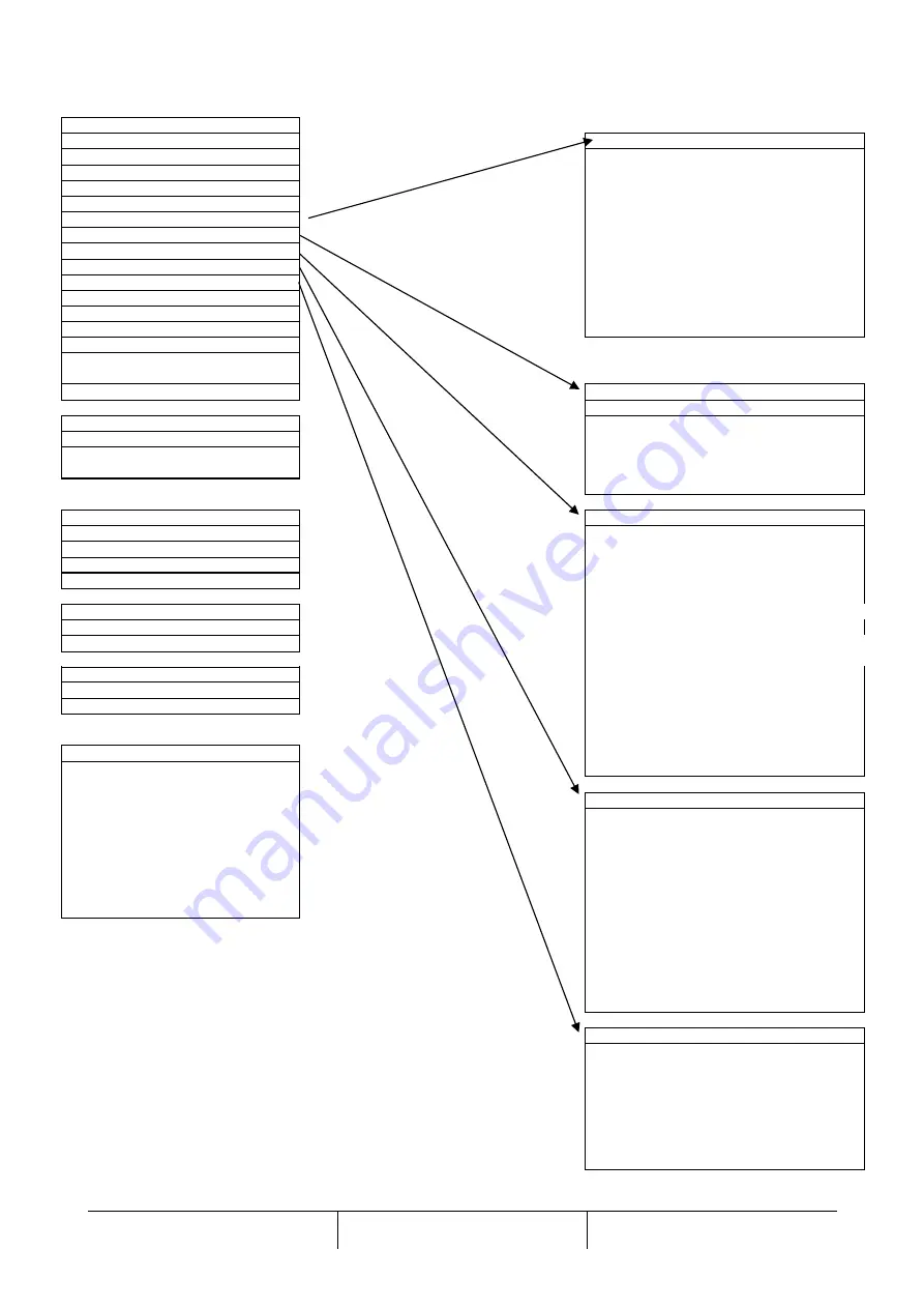 Daikin MICROTECH 4 Operating Manual Download Page 71