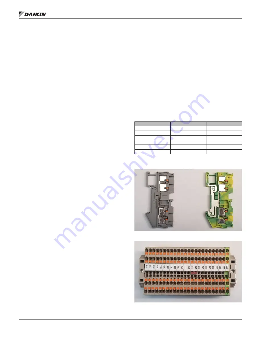 Daikin MicroTech I Installation And Maintenance Manual Download Page 8