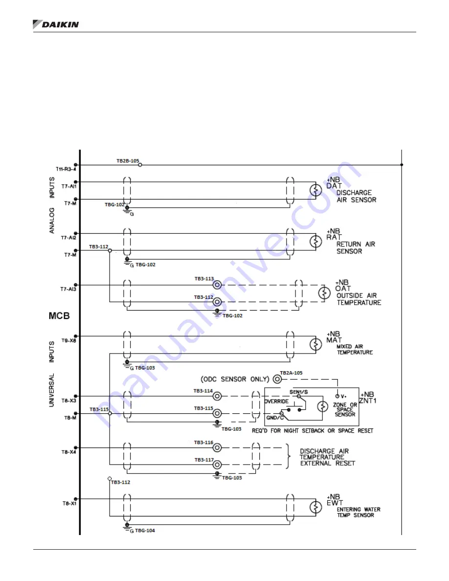 Daikin MicroTech I Installation And Maintenance Manual Download Page 12