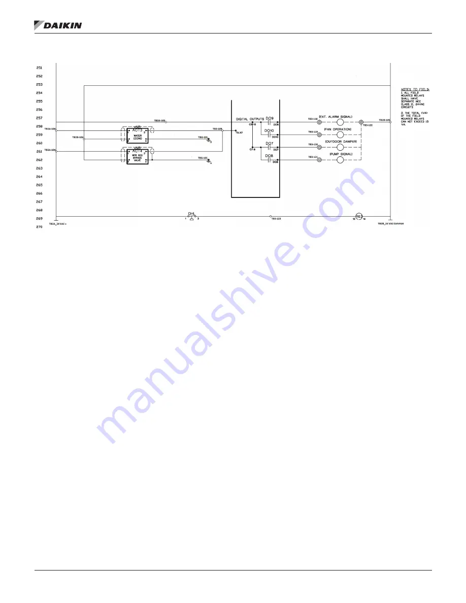 Daikin MicroTech I Installation And Maintenance Manual Download Page 20