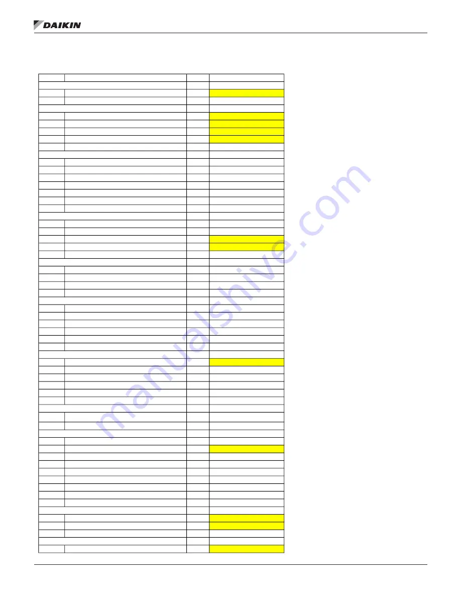 Daikin MicroTech I Installation And Maintenance Manual Download Page 33